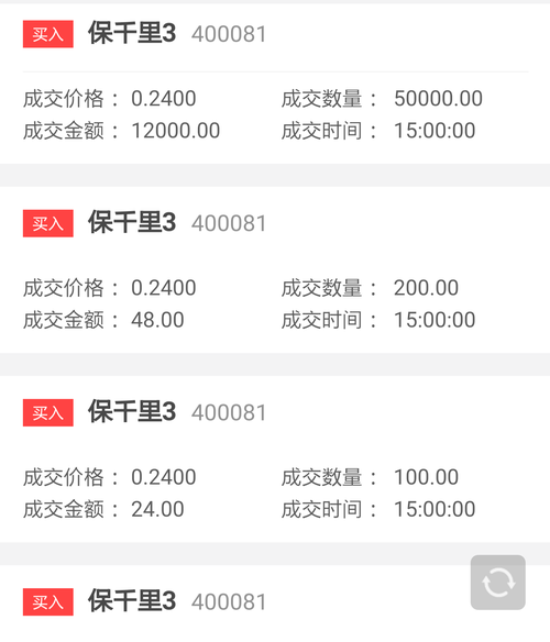保千里股吧論壇，保千里股吧400081